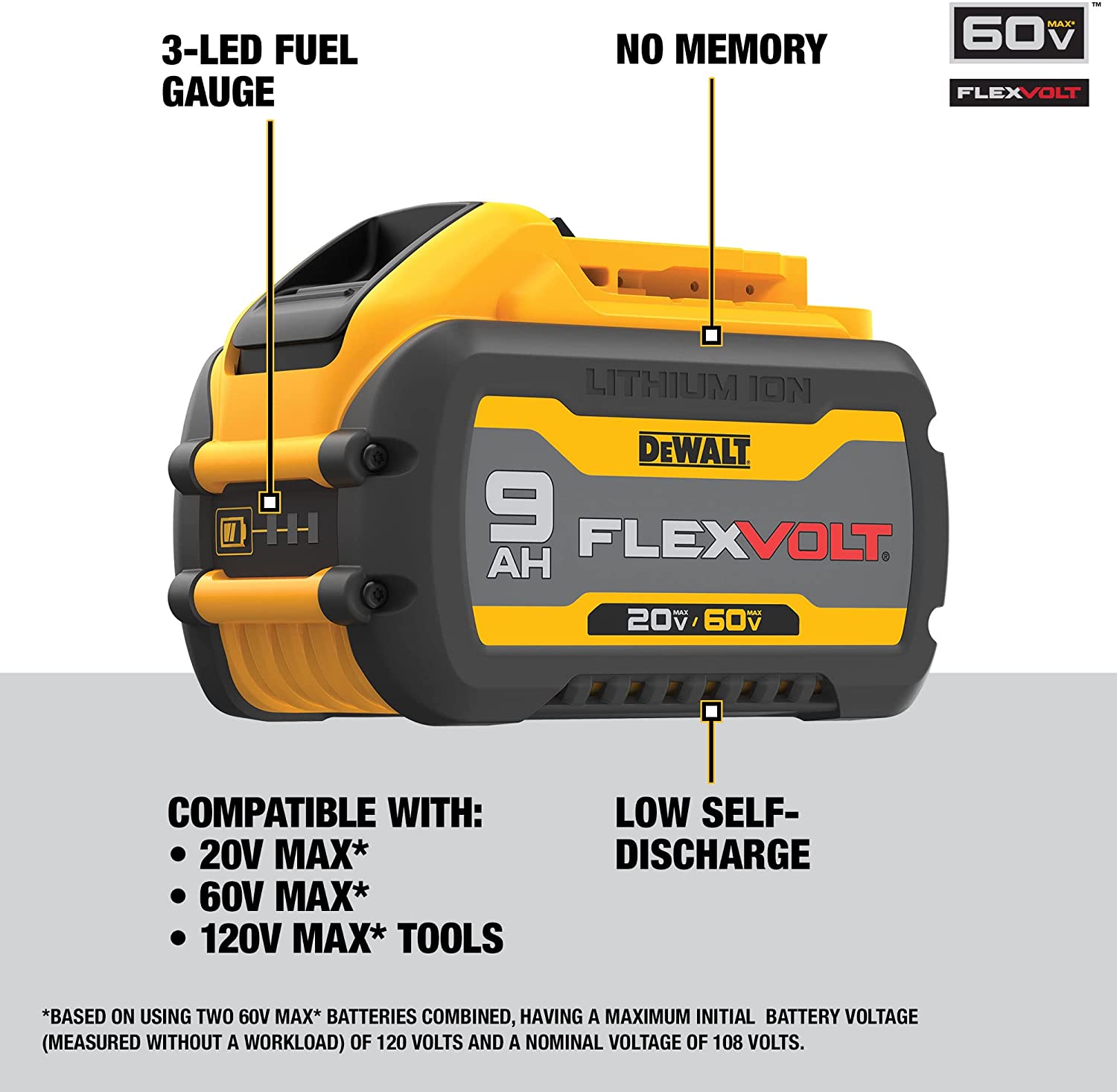 20/60V MAX FLEXVOLT Li-ION 9.0AH