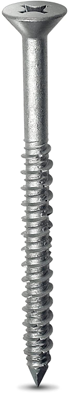 1/4x1-3/4 PFH TAPCON STAINLESS