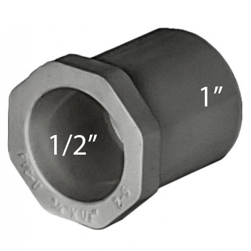 PVC RED BUSH SxS S80 1x1/2