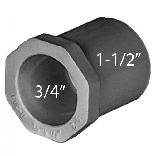 PVC RED BUSH SxS S80 1-1/2x3/4