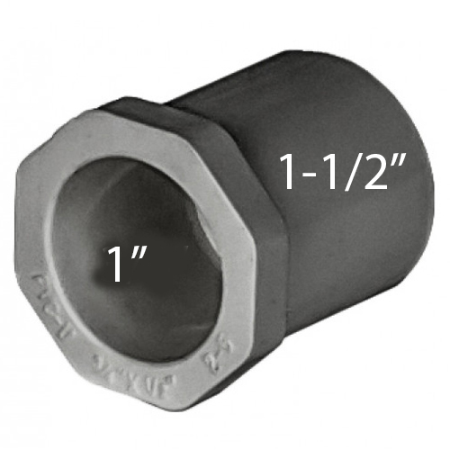 PVC RED BUSH SxS S80 1-1/2x1