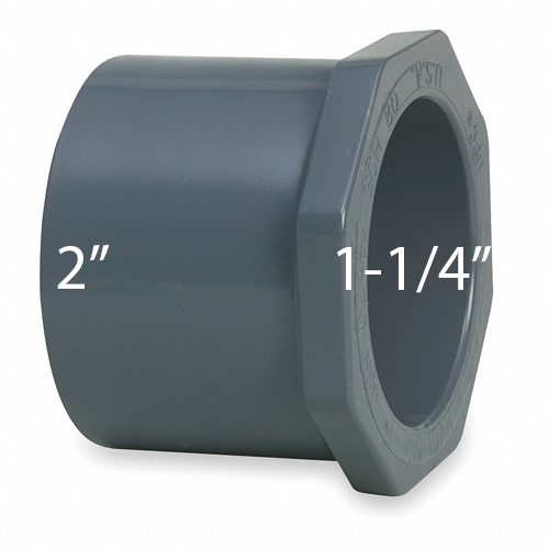 PVC RED BUSH SxS S80 2x1-1/4